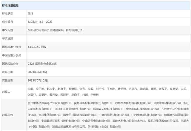 《廢舊動力電池有價金屬回收率計算與檢測方法》標準將于2023年7月3日正式實施