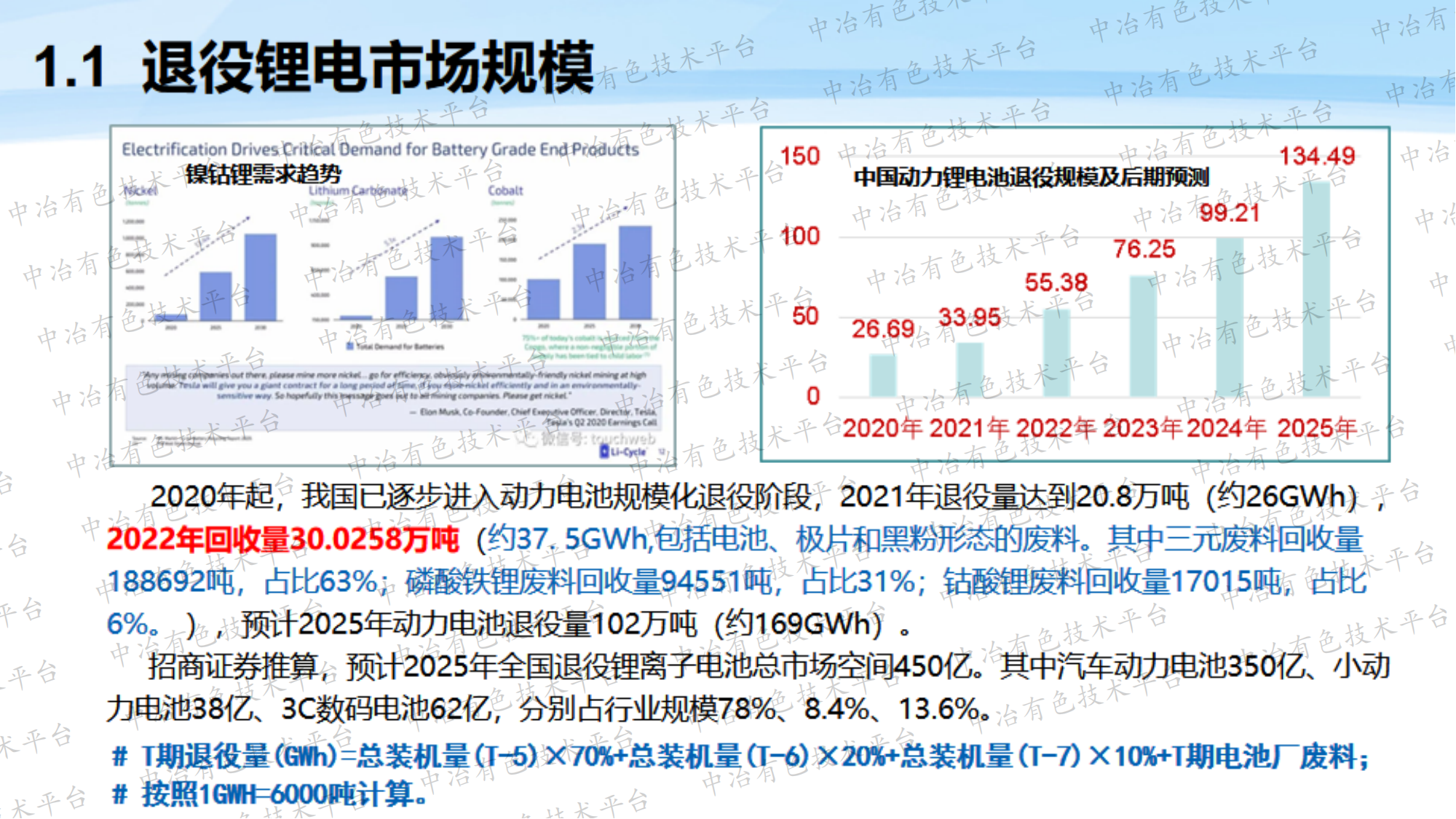 廢舊鋰電全組分回收與利用