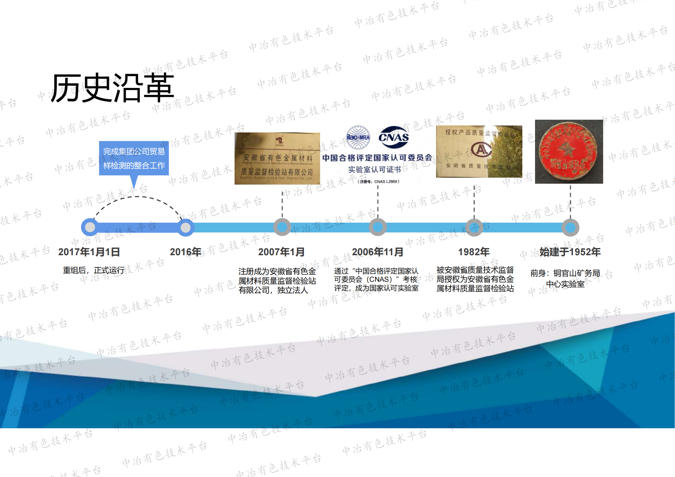 黑銅、粗銅樣品中低含量鈀的檢測(cè)實(shí)踐