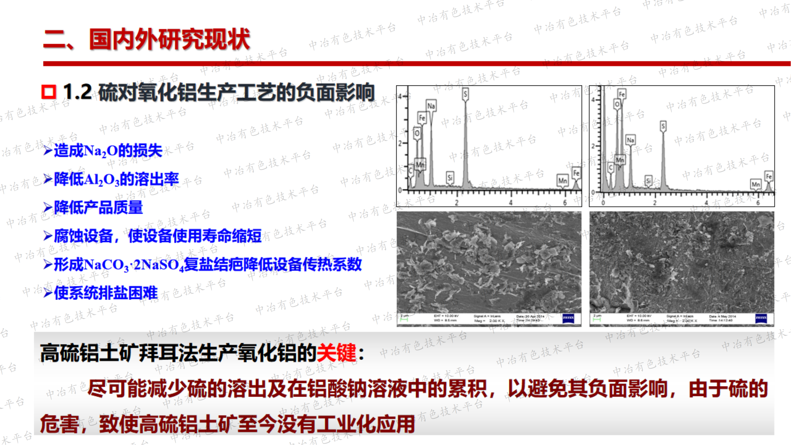 高硫、高鐵鋁土礦加工性能提升