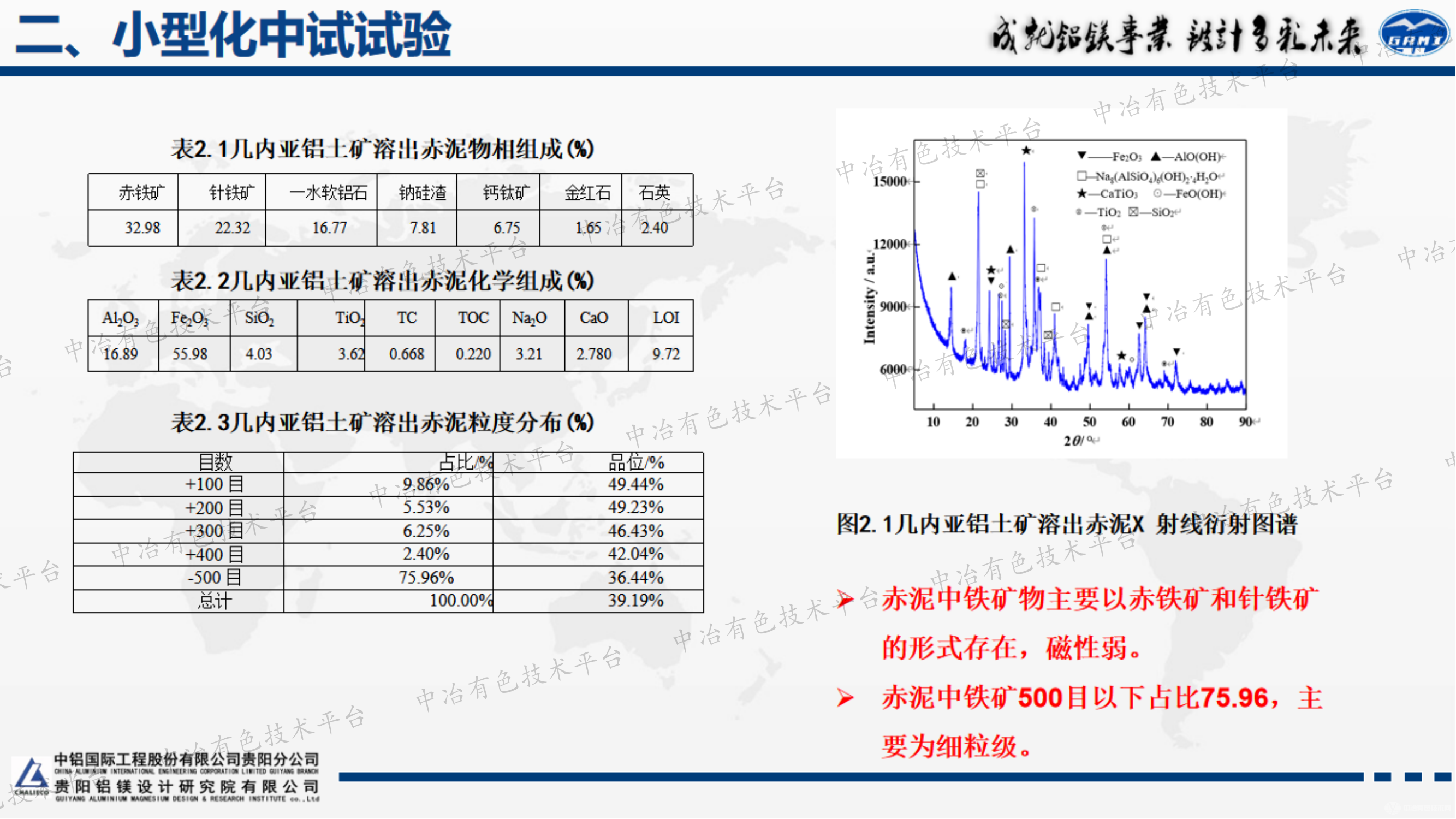 幾內(nèi)亞鋁土礦溶出赤泥磁選提鐵技術(shù)應(yīng)用