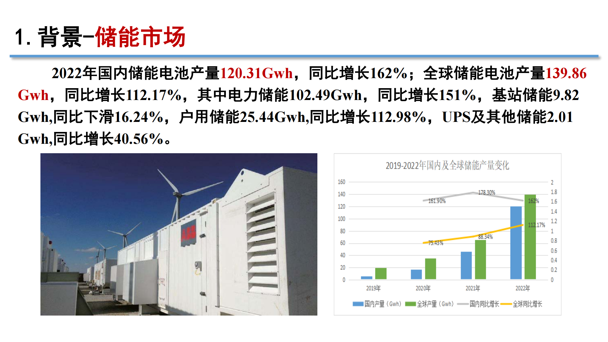 新能源電池不同健康狀態(tài)下的性能評(píng)價(jià)