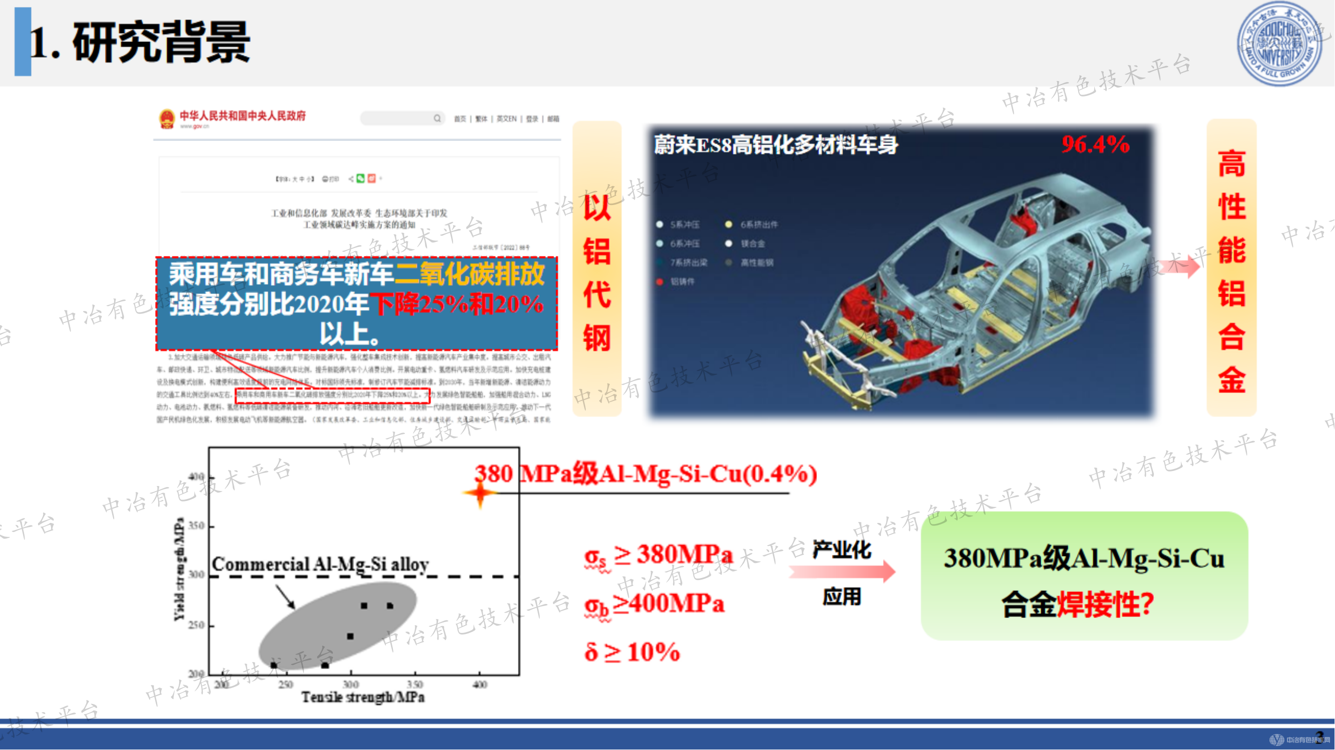 車用Al-Mg-Si-Cu合金激光-CMT復(fù)合焊接接頭組織性能調(diào)控