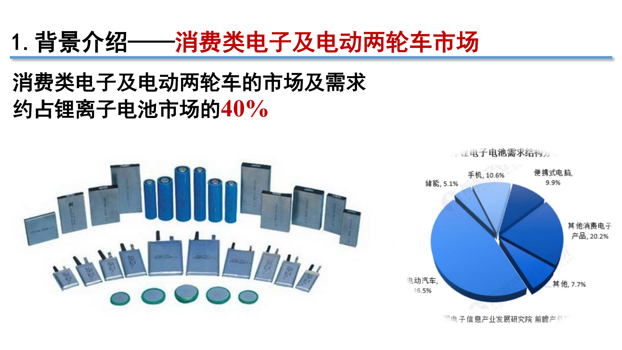 新能源電池不同健康狀態(tài)下的性能評(píng)價(jià)