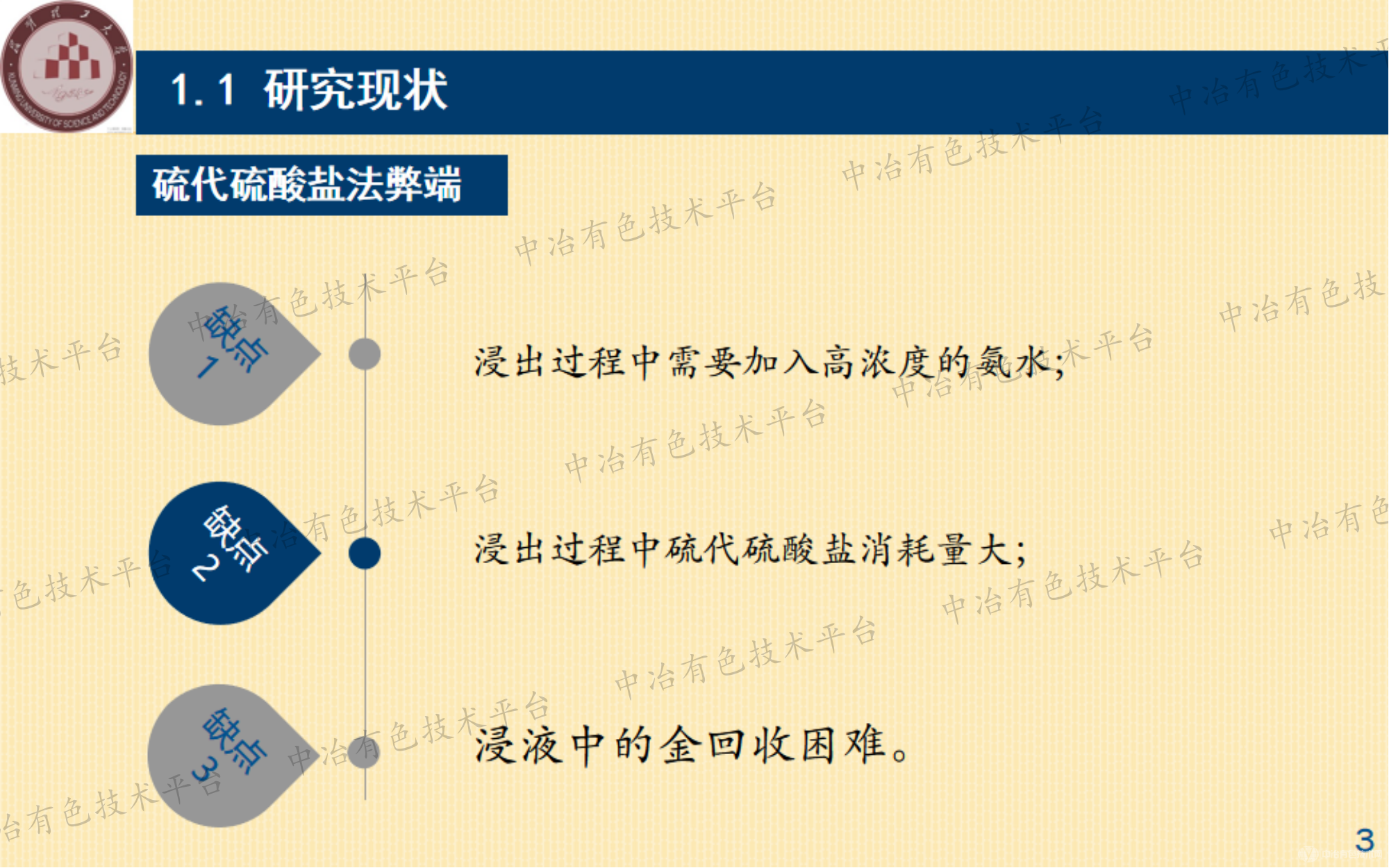 微細粒包裹型碳質(zhì)金礦的非氰提金試驗研究