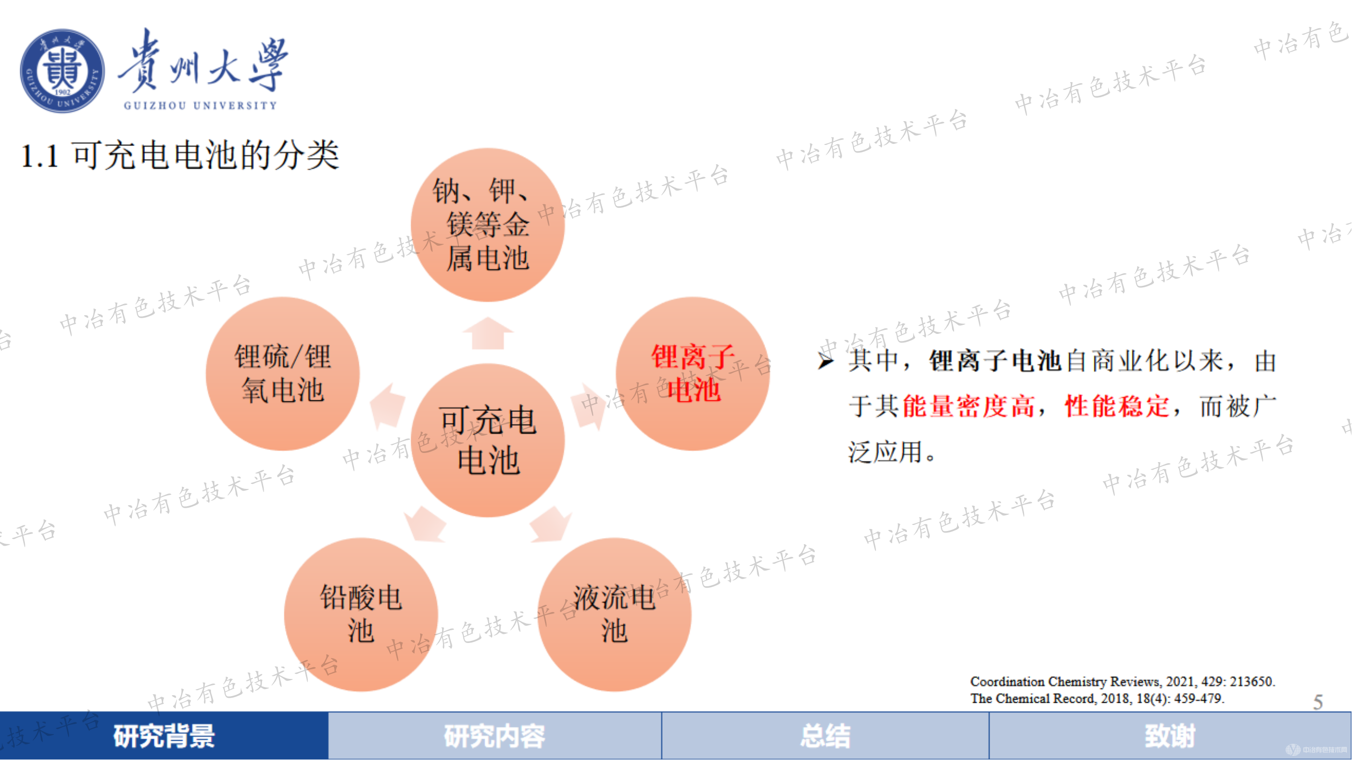 磷酸鐵鋰電池材料前驅(qū)體的制備與改性