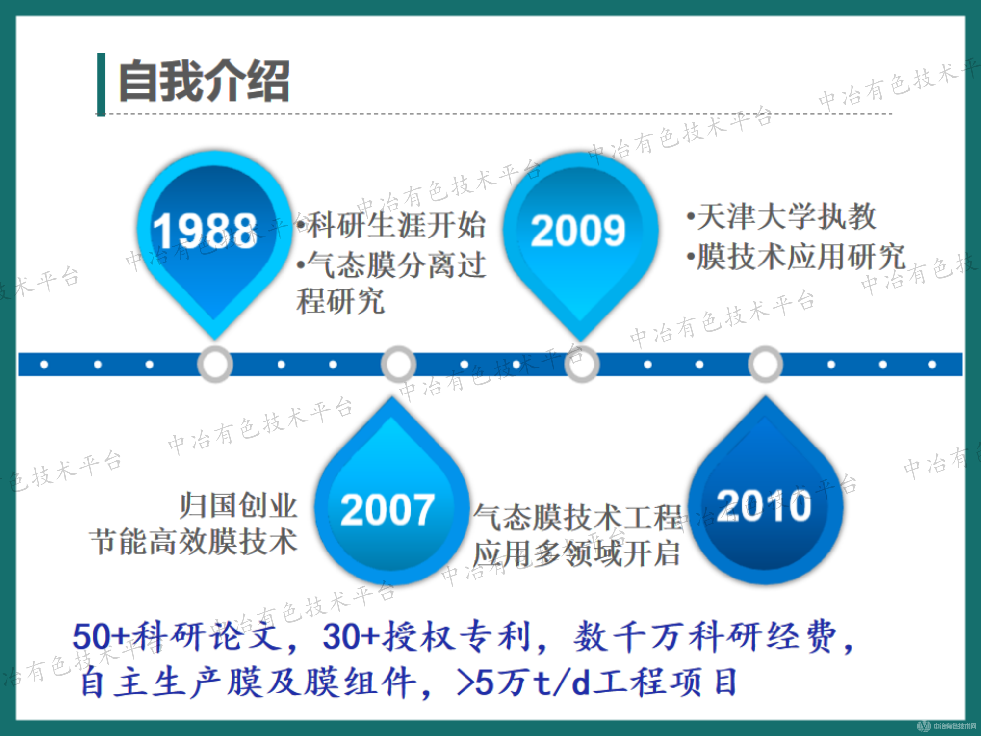 高效節(jié)能的氣態(tài)膜分離過(guò)程在新能源行業(yè)氨氮廢水處理領(lǐng)域的大型工業(yè)化應(yīng)用