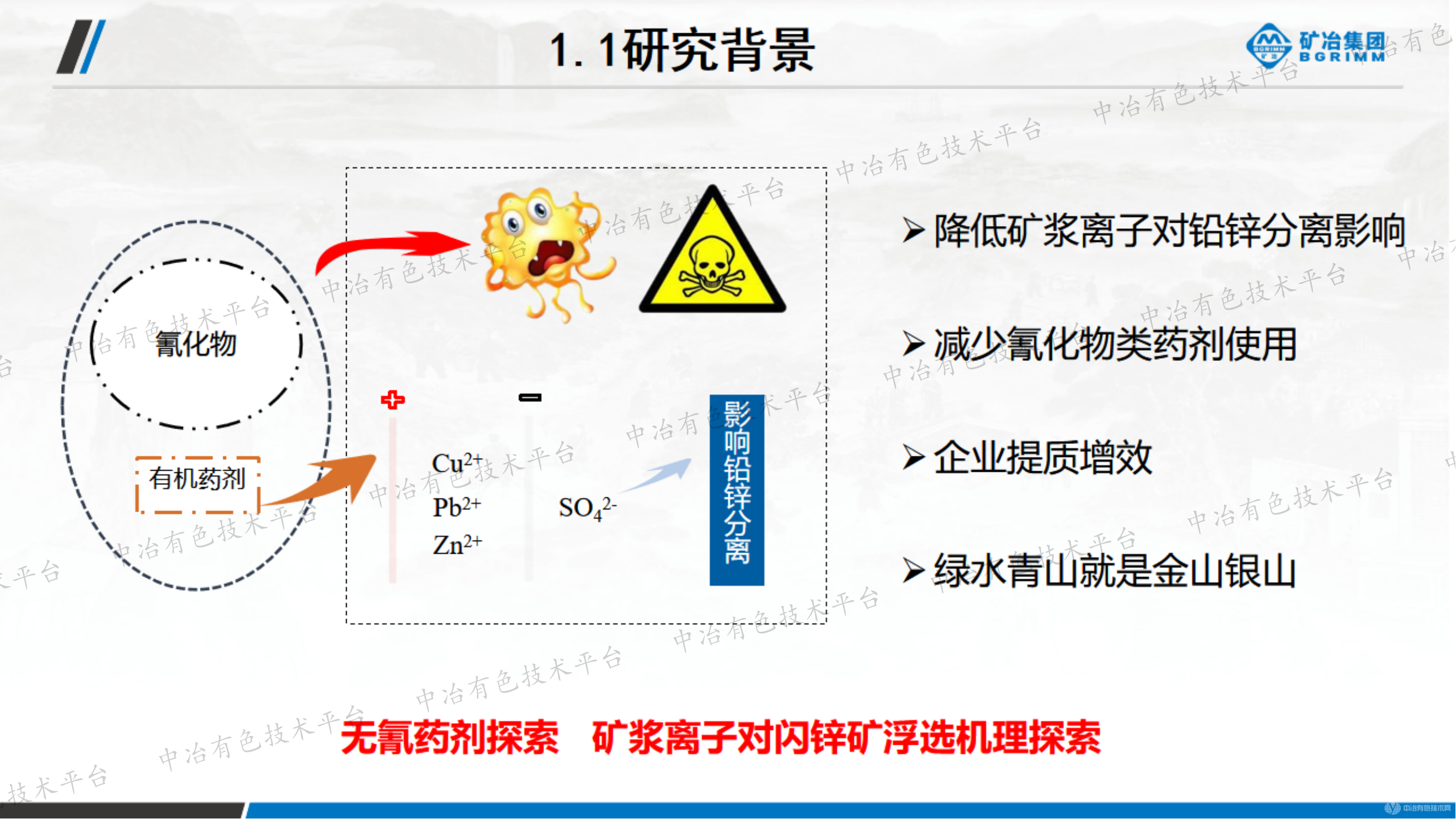 循環(huán)用水水質(zhì)對鉛鋅分離的影響及調(diào)控