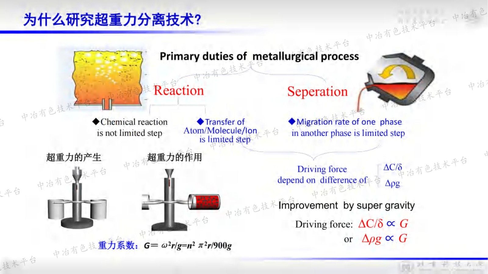 超重力冶金：原理與方法、技術(shù)與應(yīng)用