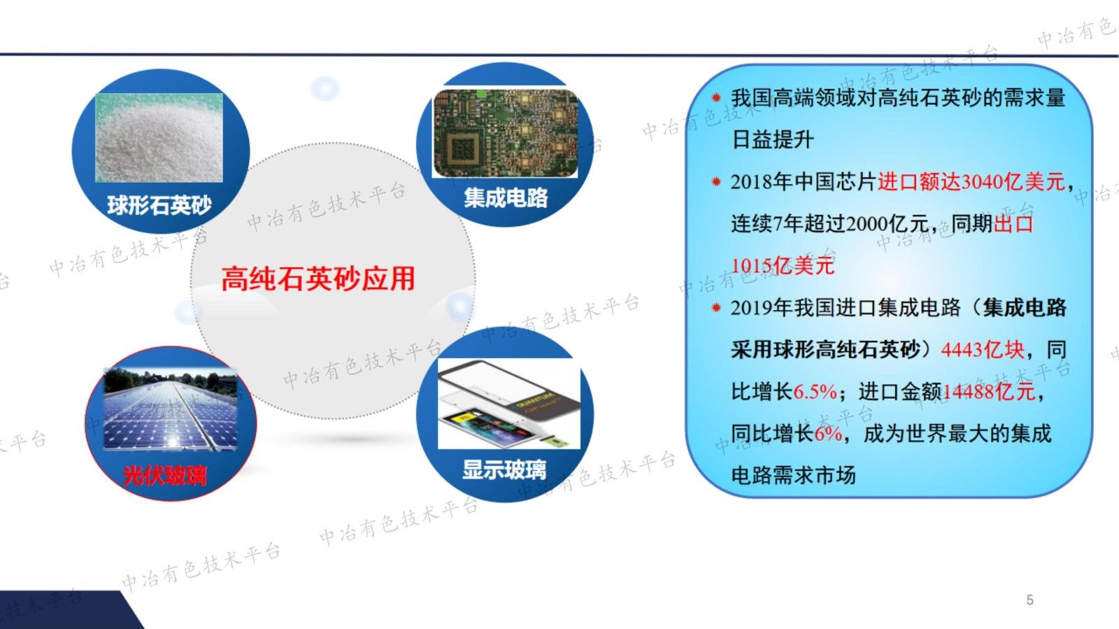 石英砂純化與高效利用