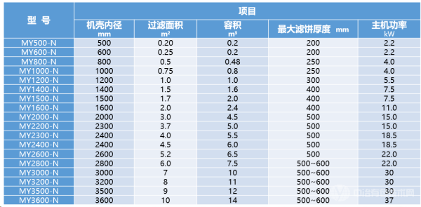 合肥通用環(huán)境控制技術(shù)有限責(zé)任公司