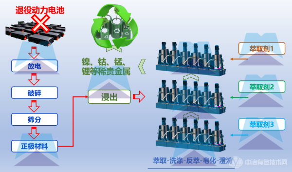 合肥通用環(huán)境控制技術(shù)有限責(zé)任公司