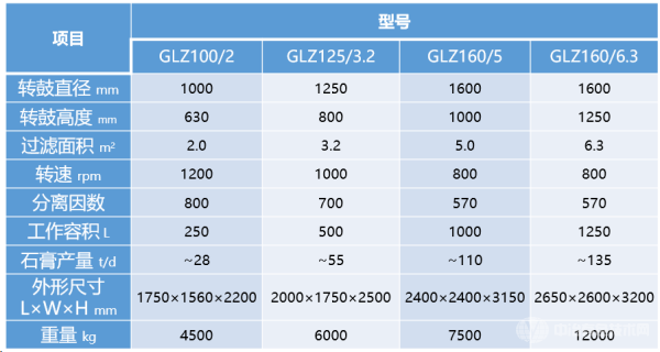 合肥通用環(huán)境控制技術(shù)有限責(zé)任公司