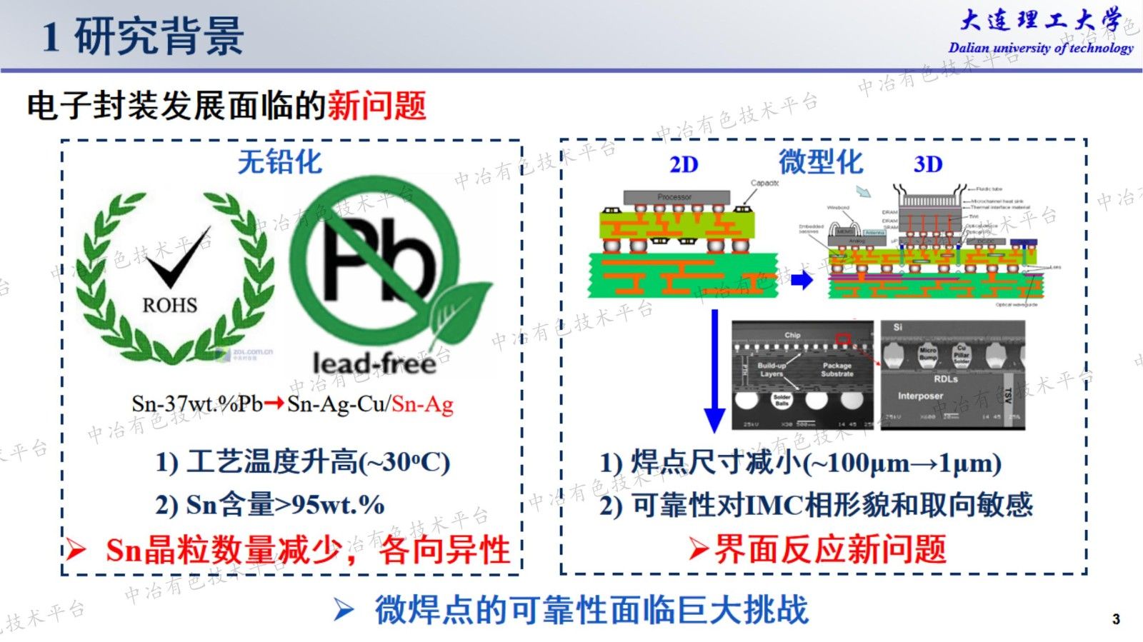 溫度梯度下Cu/Sn-xAg/Cu微焊點界面反應研究