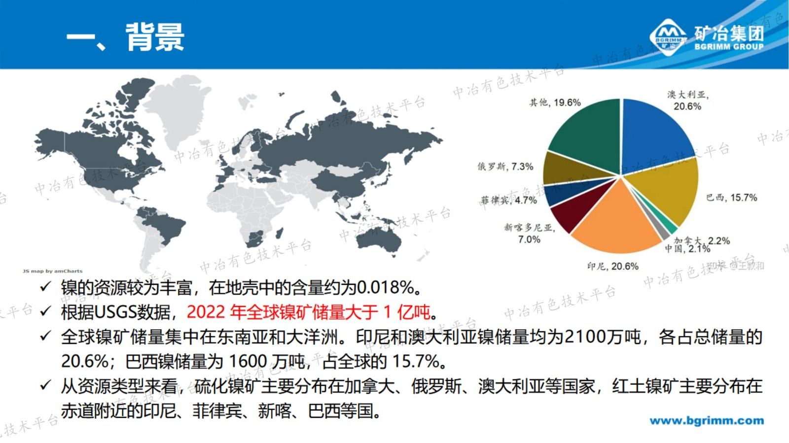 紅土鎳礦加壓浸出及精煉新工藝