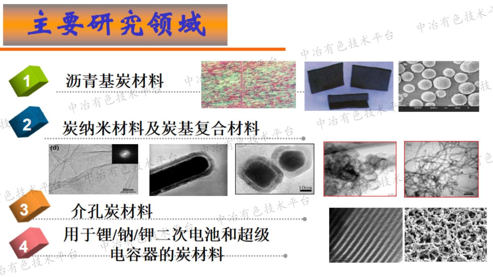 鋰離子電池人造石墨負(fù)極材料的研發(fā)進(jìn)展