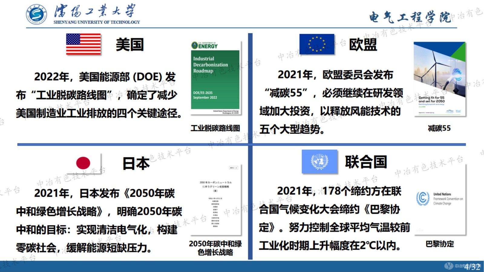 新形勢下鋁用炭素工藝協(xié)同電網(wǎng)調(diào)峰調(diào)頻及綠電消納的理論分析