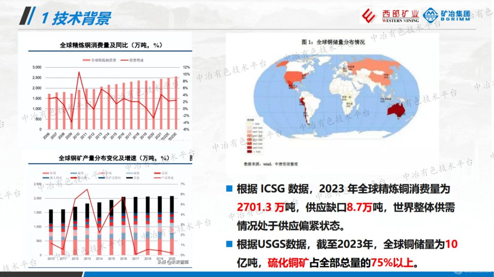 低堿度銅硫分離新技術(shù)