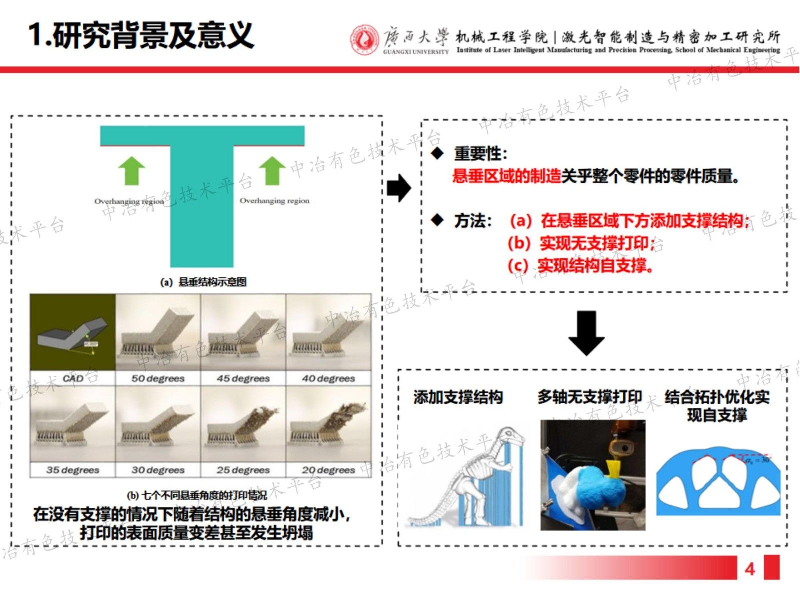 自支撐設(shè)計(jì)在增材制造中的應(yīng)用