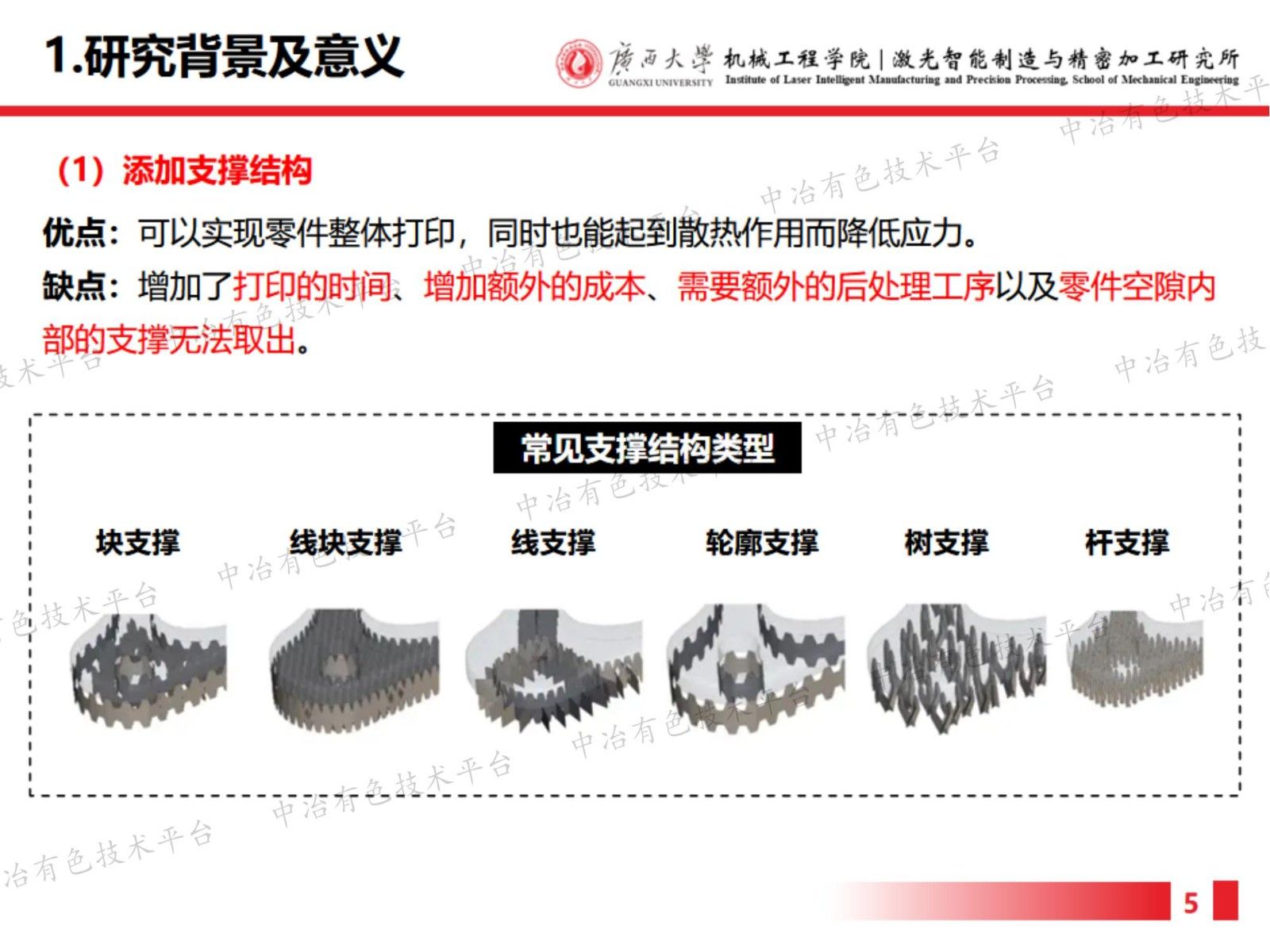 自支撐設(shè)計(jì)在增材制造中的應(yīng)用