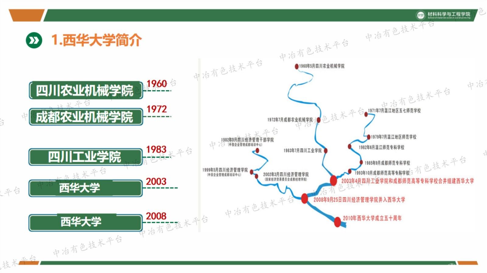 TA2純鈦薄板輥彎成形圓管邊波缺陷產生機理及工藝優(yōu)化研究