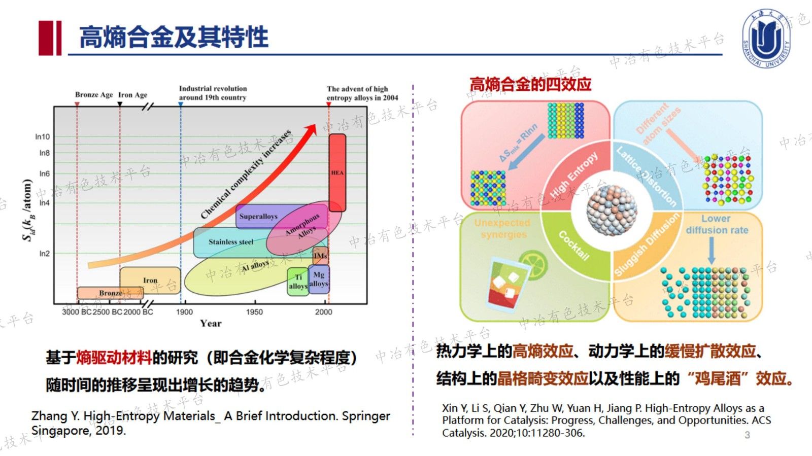 FeCoNiAlTi高熵合金的缺陷調控及其強韌化機制研究