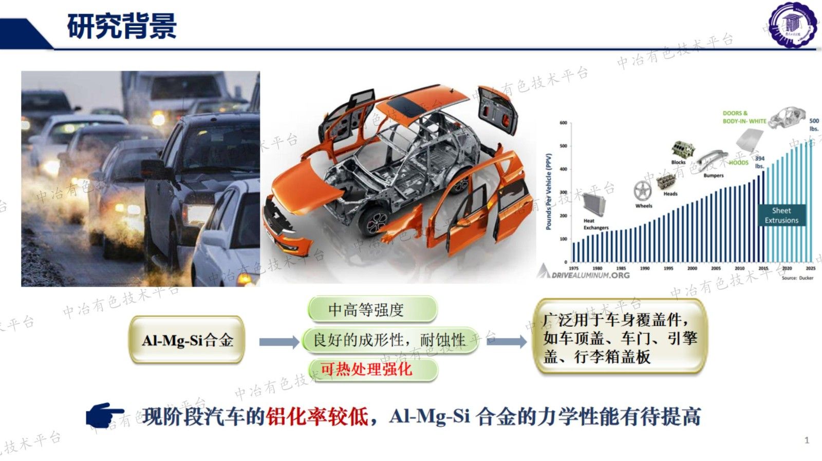 微合金化對汽車用Al-Mg-Si合金析出強(qiáng)化和力學(xué)性能的影響