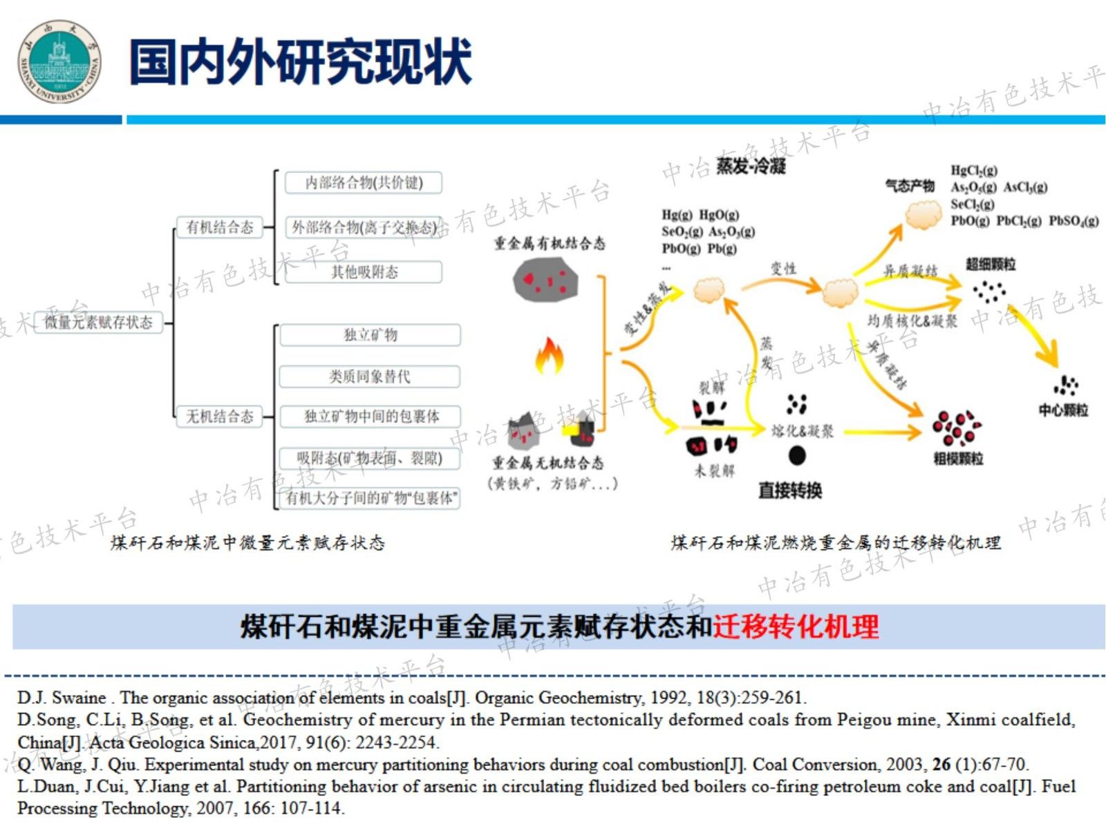 煤矸石和煤泥燃燒時(shí)汞、砷、硒、鉛的排放特性和環(huán)境效應(yīng)