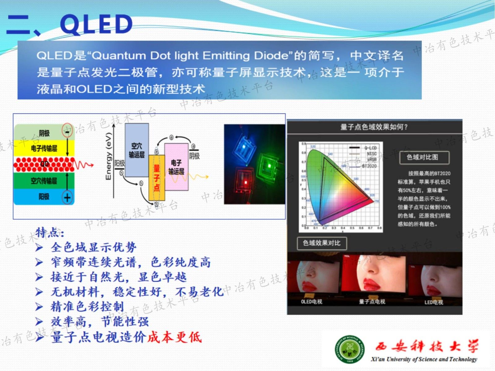 硫磺制備硫量子點(diǎn)發(fā)光材料技術(shù)