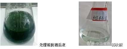 高氯高酸重金屬?gòu)U酸的離子交換膜電解新技術(shù)