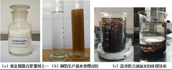 新型重金屬螯合絮凝劑的制備技術(shù)