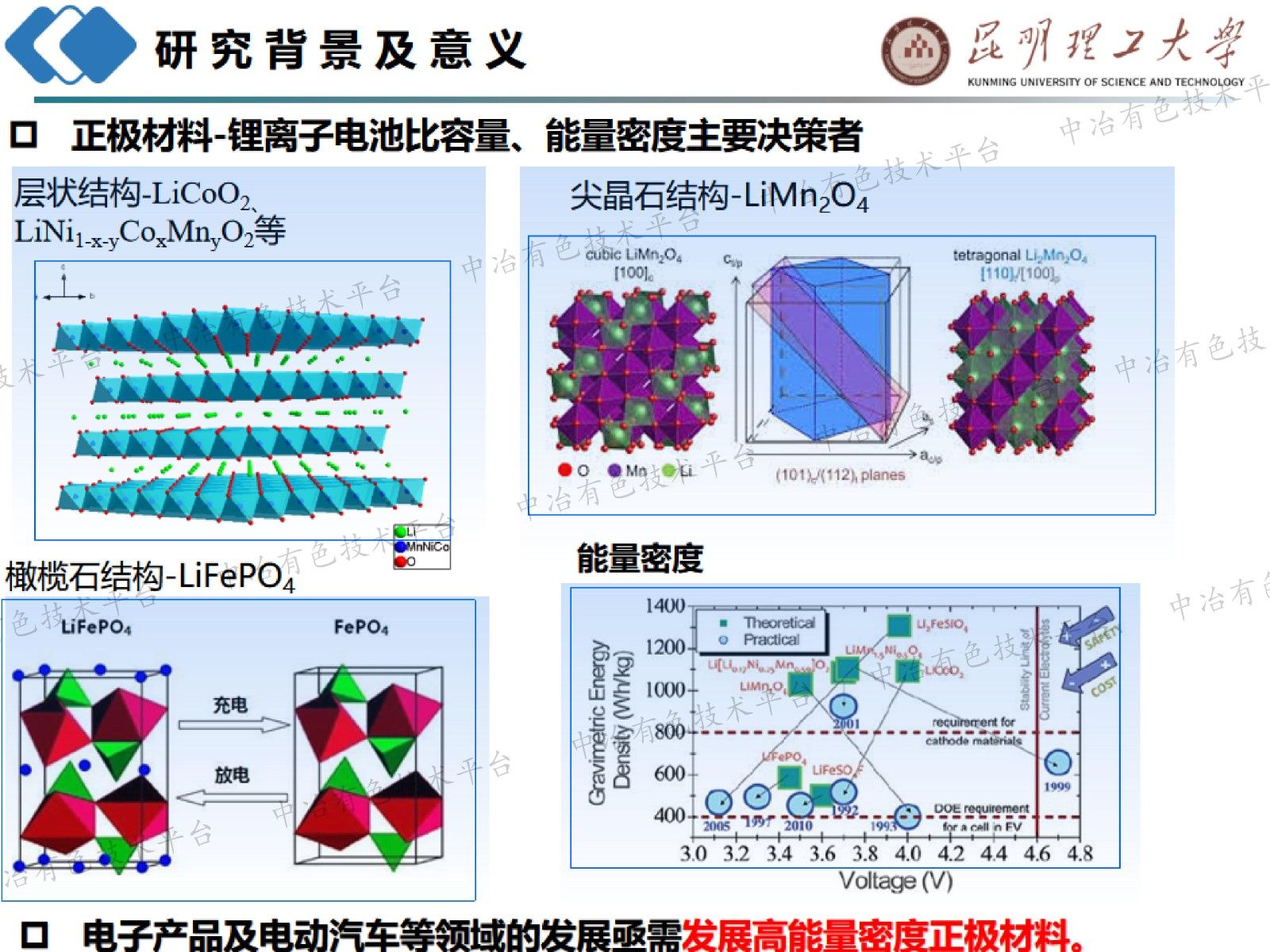 錳基前驅(qū)體材料界面調(diào)控及在鋰鈉電中應(yīng)用研究