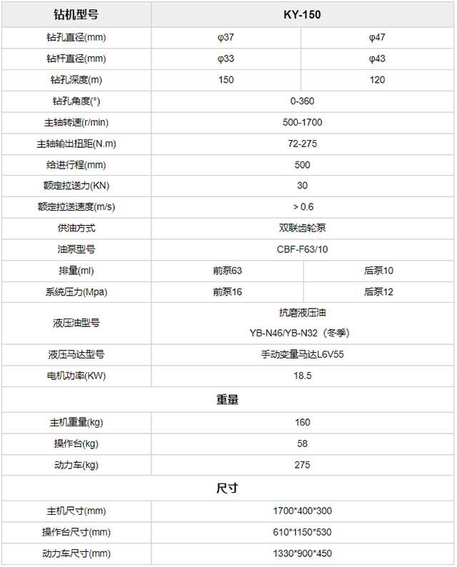 KY-150全液壓探礦鉆機參數(shù)