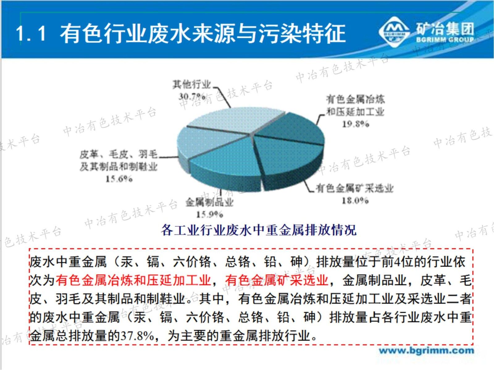 有色行業(yè)重金屬廢水納米吸附深度處理及濃鹽水資源化技術(shù)