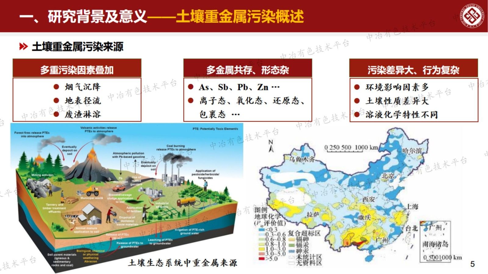 土壤重金屬同步穩(wěn)定成礦化材料研制及其長效性研究