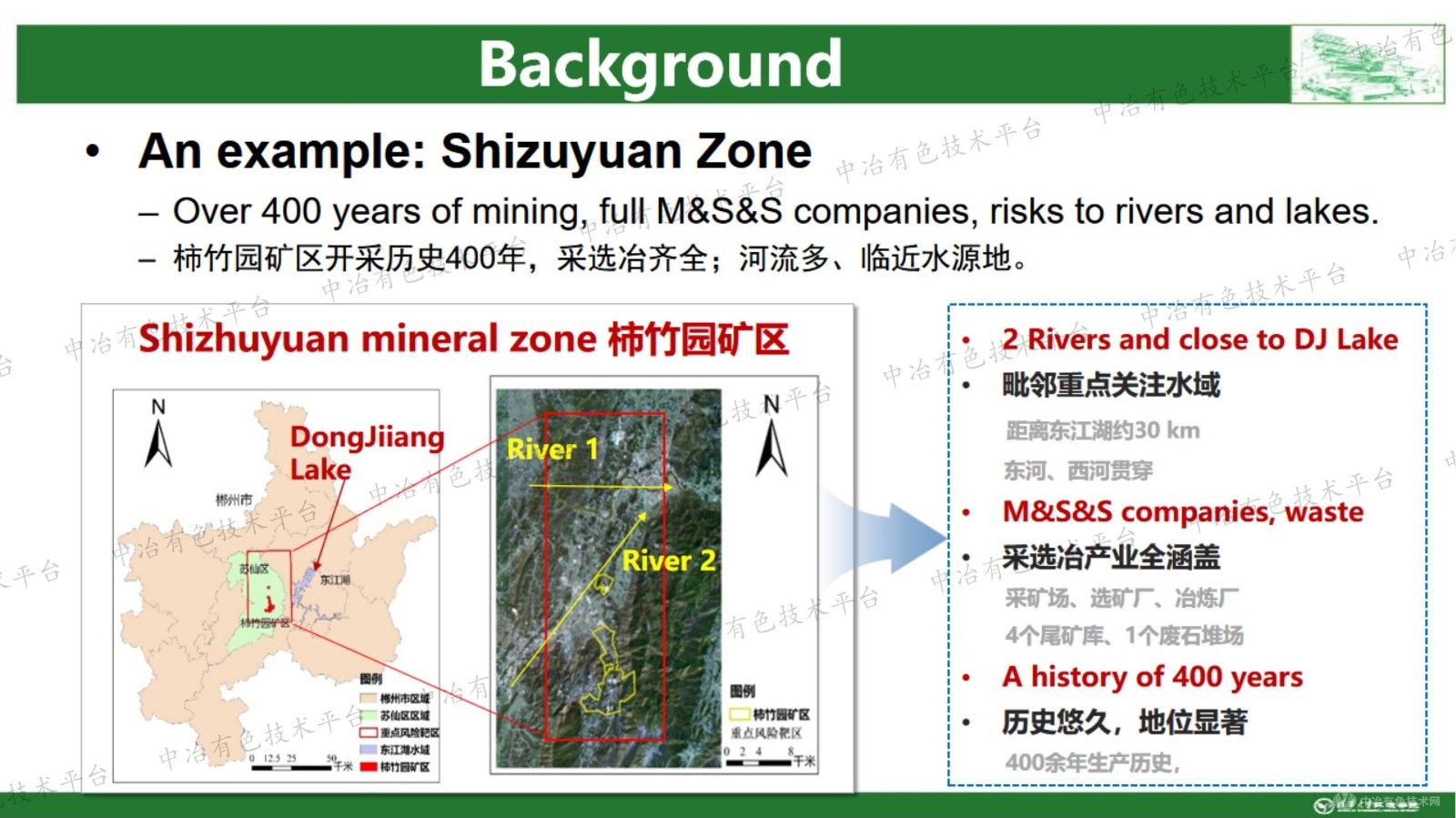 采選冶固廢與水污染協(xié)同控制的多目標優(yōu)化方法與系統(tǒng)解決方案