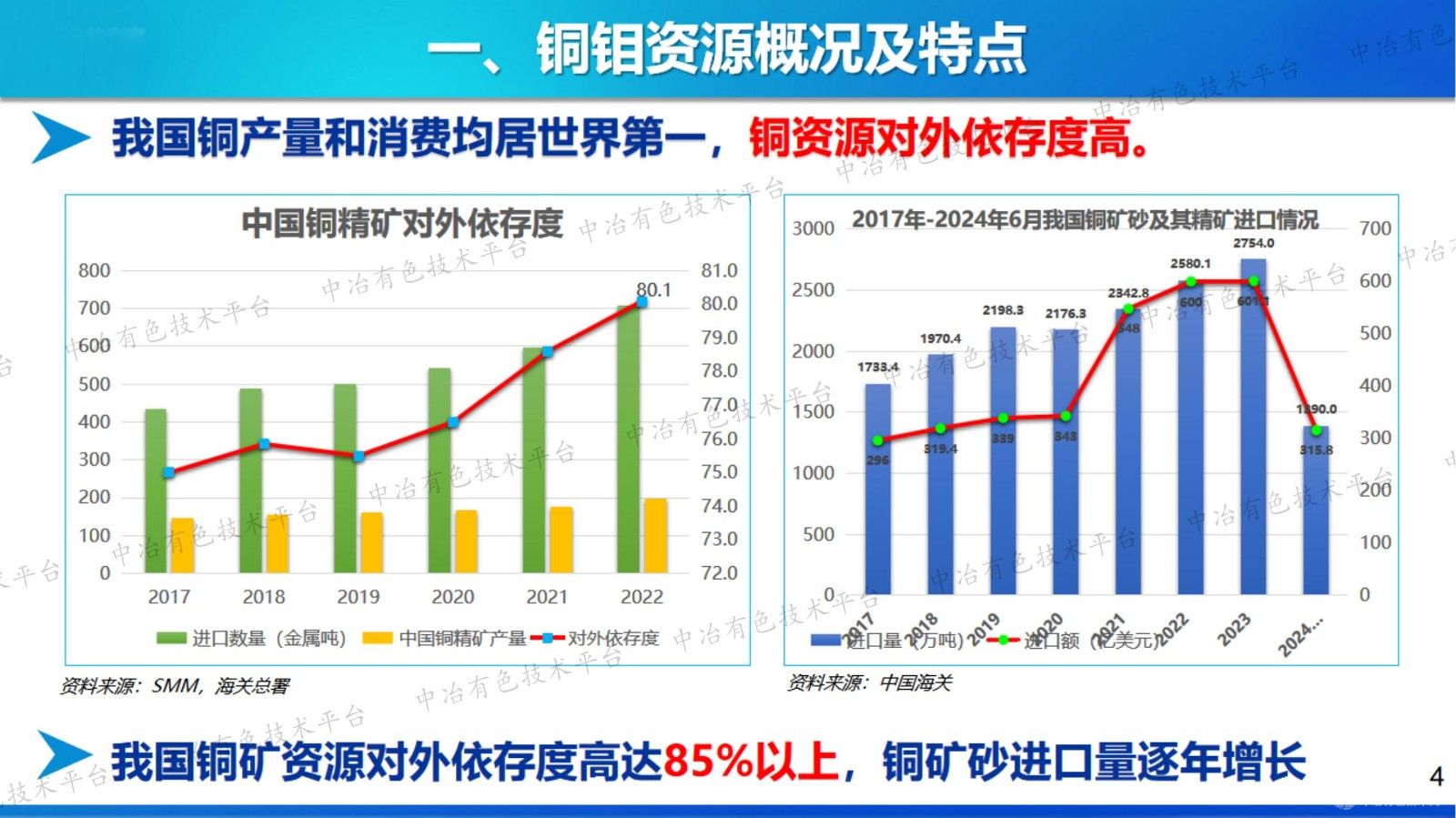 復(fù)雜銅鉬硫化礦低堿浮選分離研究及進(jìn)展