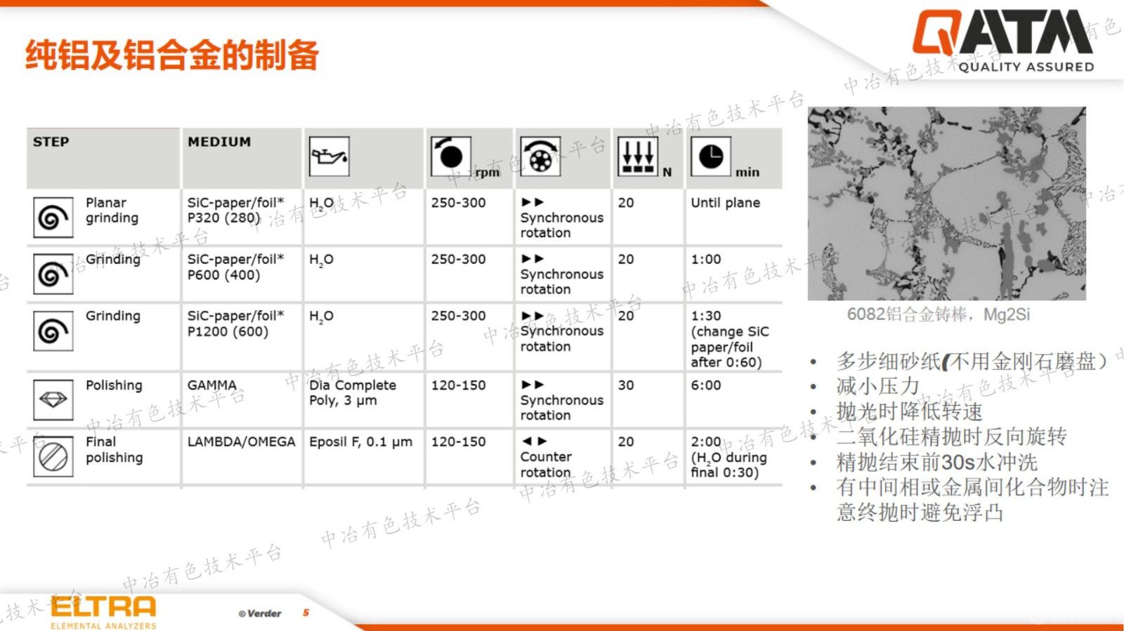 高效智能的現代金相、硬度測試及元素分析技術在有色金屬領域的應用