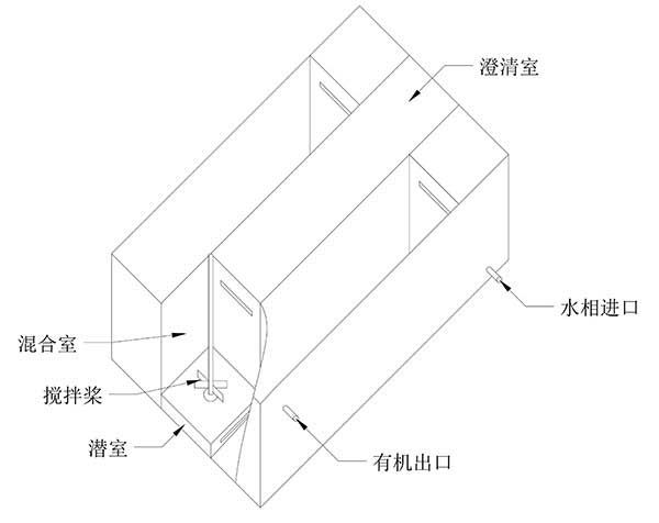 0.3L透明PVC萃取槽-結(jié)構(gòu)示意圖