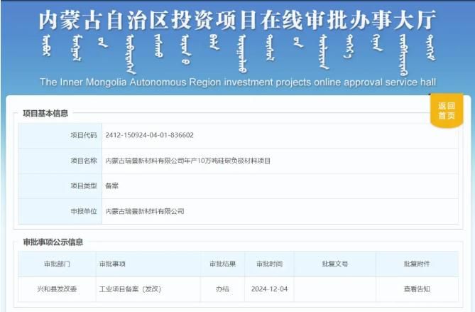 25億投資! 內(nèi)蒙古瑞景新材料硅碳負(fù)極材料項(xiàng)目備案成功