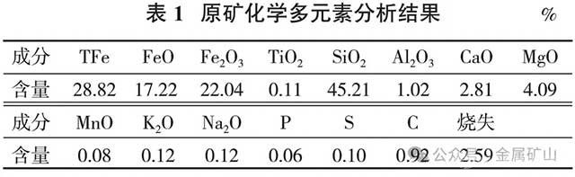 某難選閃石型原生礦超細磨礦磁選工藝試驗