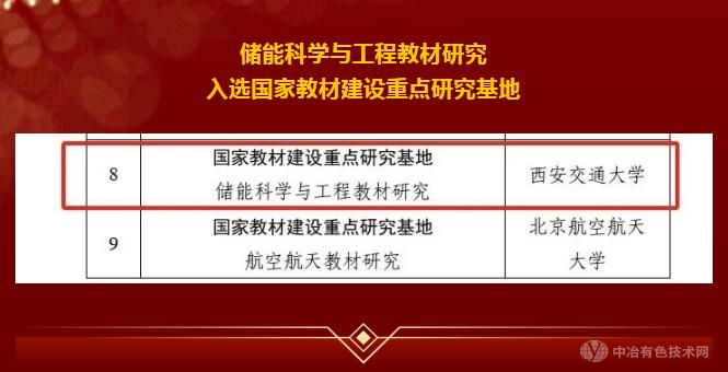 西安交大“儲能科學(xué)與工程教材研究基地”榮登國家教材建設(shè)重點研究基地名單