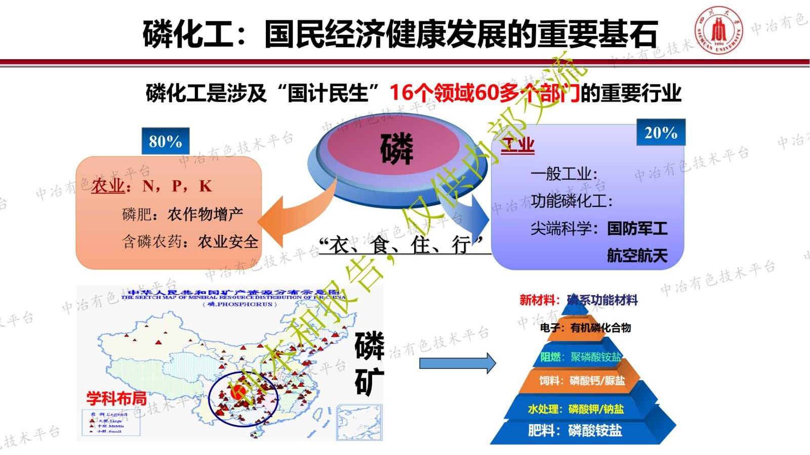 “雙碳”背景下我國(guó)磷化工高質(zhì)量發(fā)展路徑